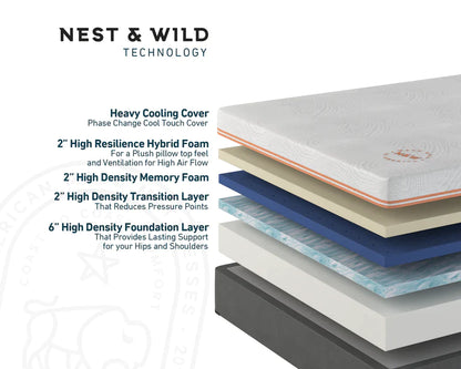 Nest and Wild 12" Luxury Hybrid