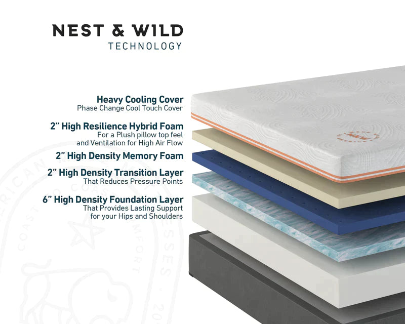 Nest and Wild 14" All Foam